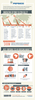 PepsiCo10 Infographic